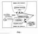 Fig. 02 - Serotonin and catecholamine system segment optimization technology