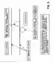Fig. 06 - Serotonin and catecholamine system segment optimization technology