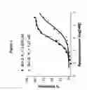 Fig. 02 - Apogossypolone and the uses thereof