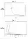 Fig. 04 - Method of producing an exfoliated polymer-clay nanocomposite through solid-state shear pulverization