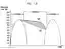 Fig. 13 - Extracardiac blood flow amplification device