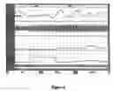 Fig. 07 - Methods and systems for real time breath rate determination with limited processor resources