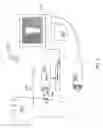 Fig. 06 - Cutaneous indentation sensory testing device