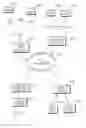 Fig. 01 - Serving signals