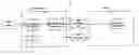 Fig. 01 - Systems and methods for authoring and protecting digital property