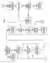 Fig. 13 - Systems and methods for authoring and protecting digital property