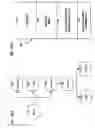 Fig. 20 - Systems and methods for authoring and protecting digital property