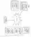 Fig. 02 - Consumer-controlled limited and constrained access to a centrally stored information account