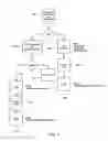 Fig. 06 - Knowledge discovery tool relationship generation