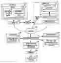 Fig. 01 - Internet Web shield