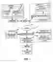 Fig. 02 - Internet Web shield