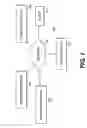 Fig. 02 - Methods and systems for displaying matching business objects