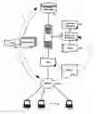 Fig. 01 - Data leak protection system, method and apparatus