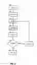 Fig. 03 - Data leak protection system, method and apparatus