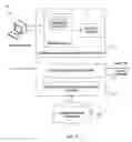 Fig. 04 - Methods and systems for providing a user interface using forms stored in a form repository