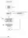 Fig. 12 - Methods and systems for providing a user interface using forms stored in a form repository