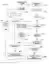 Fig. 13 - Methods and systems for providing a user interface using forms stored in a form repository