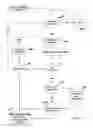 Fig. 14 - Methods and systems for providing a user interface using forms stored in a form repository
