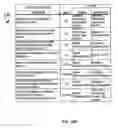Fig. 20 - Methods and systems for providing a user interface using forms stored in a form repository