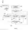 Fig. 22 - Methods and systems for providing a user interface using forms stored in a form repository