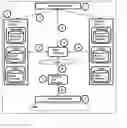 Fig. 01 - Multi-dimensional surrogates for data management