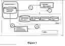 Fig. 04 - Multi-dimensional surrogates for data management