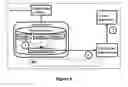 Fig. 09 - Multi-dimensional surrogates for data management