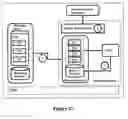 Fig. 22 - Multi-dimensional surrogates for data management