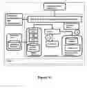 Fig. 33 - Multi-dimensional surrogates for data management