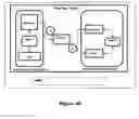 Fig. 41 - Multi-dimensional surrogates for data management