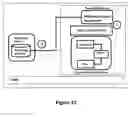 Fig. 43 - Multi-dimensional surrogates for data management