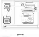Fig. 44 - Multi-dimensional surrogates for data management
