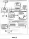 Fig. 46 - Multi-dimensional surrogates for data management