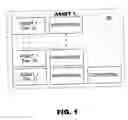 Fig. 02 - Integration of a digital asset management system with a network sales system