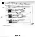 Fig. 06 - Integration of a digital asset management system with a network sales system