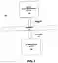 Fig. 09 - Integration of a digital asset management system with a network sales system