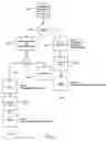 Fig. 06 - Knowledge discovery tool navigation