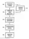 Fig. 01 - Method and system for obtaining a profile