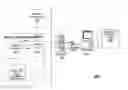 Fig. 01 - Integration of a digital asset management system with a project management system