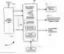 Fig. 01 - Receiver content saving system