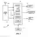 Fig. 02 - Receiver content saving system