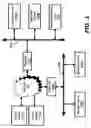 Fig. 02 - Data synchronisation across multiple data storages when processing transactions received on a network