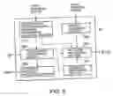 Fig. 06 - Methods for backing up a database
