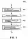 Fig. 09 - Methods for backing up a database