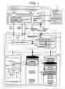 Fig. 02 - Storage system and storage device archive control method