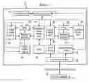 Fig. 02 - System and method for executing fixed point divide operations using a floating point multiply-add pipeline