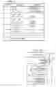 Fig. 03 - System and method for executing fixed point divide operations using a floating point multiply-add pipeline