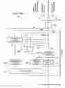 Fig. 04 - System and method for executing fixed point divide operations using a floating point multiply-add pipeline