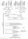 Fig. 05 - System and method for executing fixed point divide operations using a floating point multiply-add pipeline