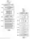 Fig. 06 - System and method for executing fixed point divide operations using a floating point multiply-add pipeline